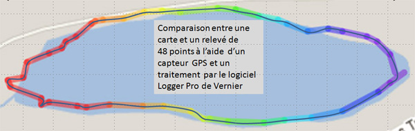 Map survey using Vernier logger pro